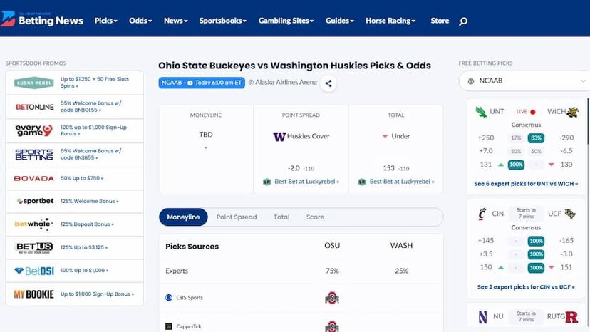An example of the NCAA basketball consensus picks available at Betting News