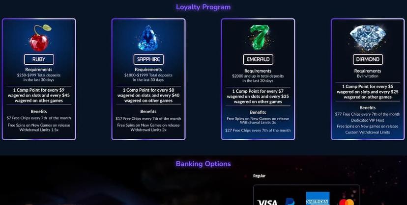 Some of the tiers and rewards for the loyalty program at OnlineCasinoGames.com