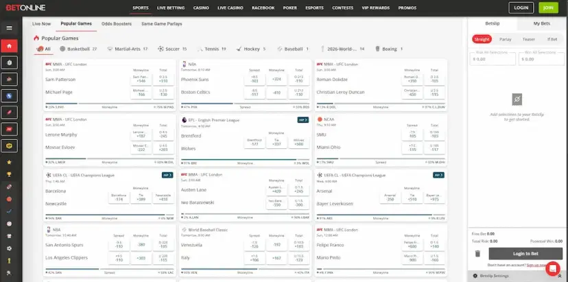 BetOnline Sportsbook Betting Options Mar 2026