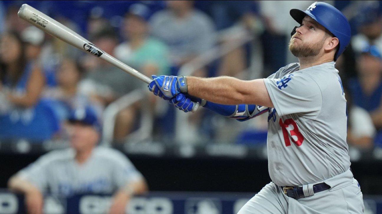 Max Muncy Preview, Player Props: Dodgers vs. Padres