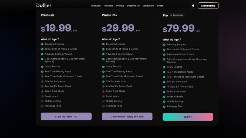 Outlier.bet Subscription Plans and Pricing
