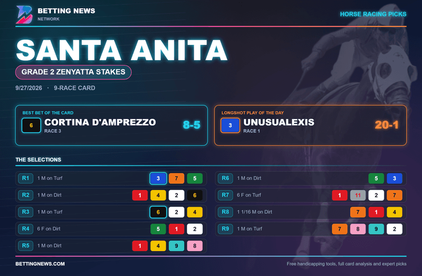 Santa Anita Picks: Grade 2 Zenyatta Stakes (9/27/2026)