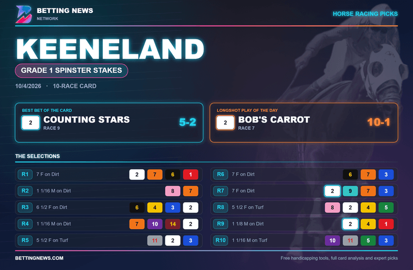Keeneland Picks: Grade 1 Spinster Stakes (10/4/2026)